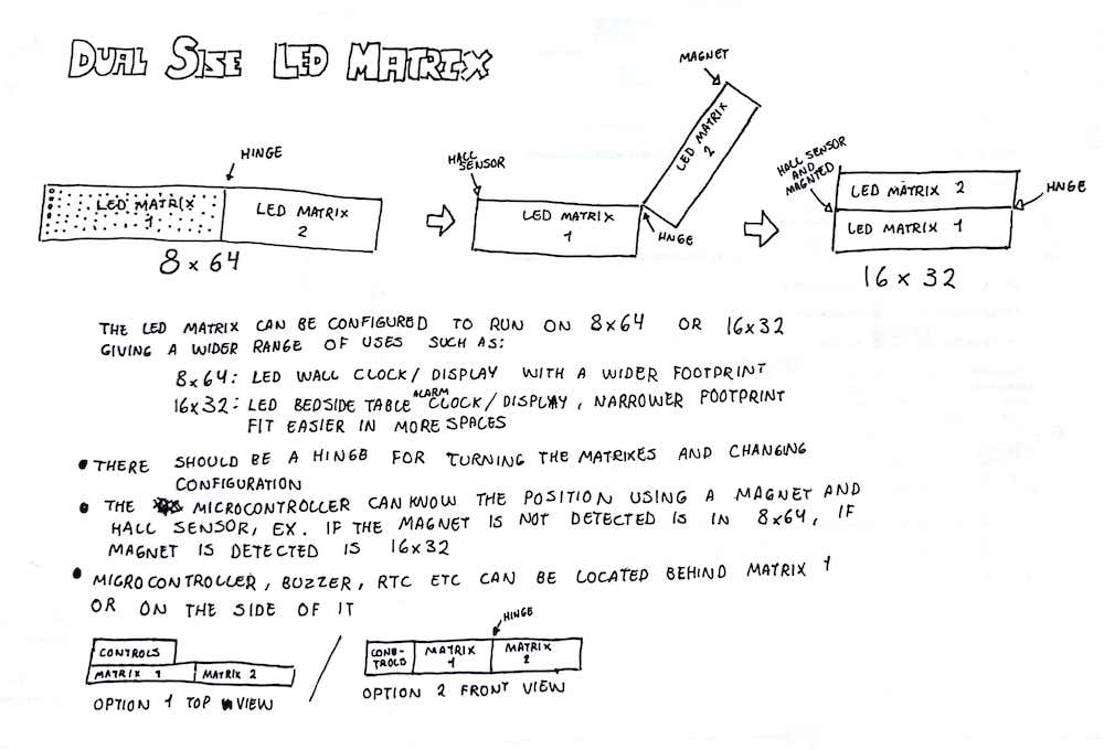 A sketch of how the IOT Led Matrix would work