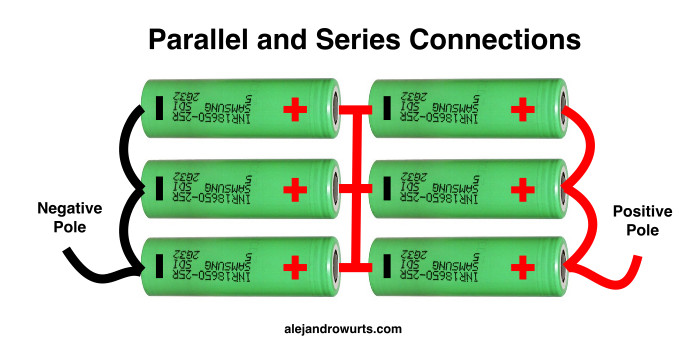 A battery diagram showing series and parallel connections together