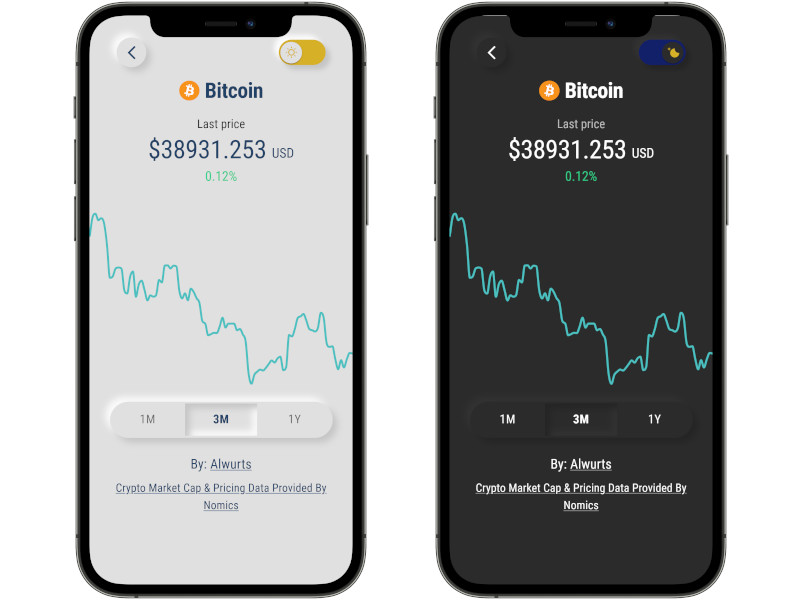 Crypto tracker detail about crypto currency in dark and light mode